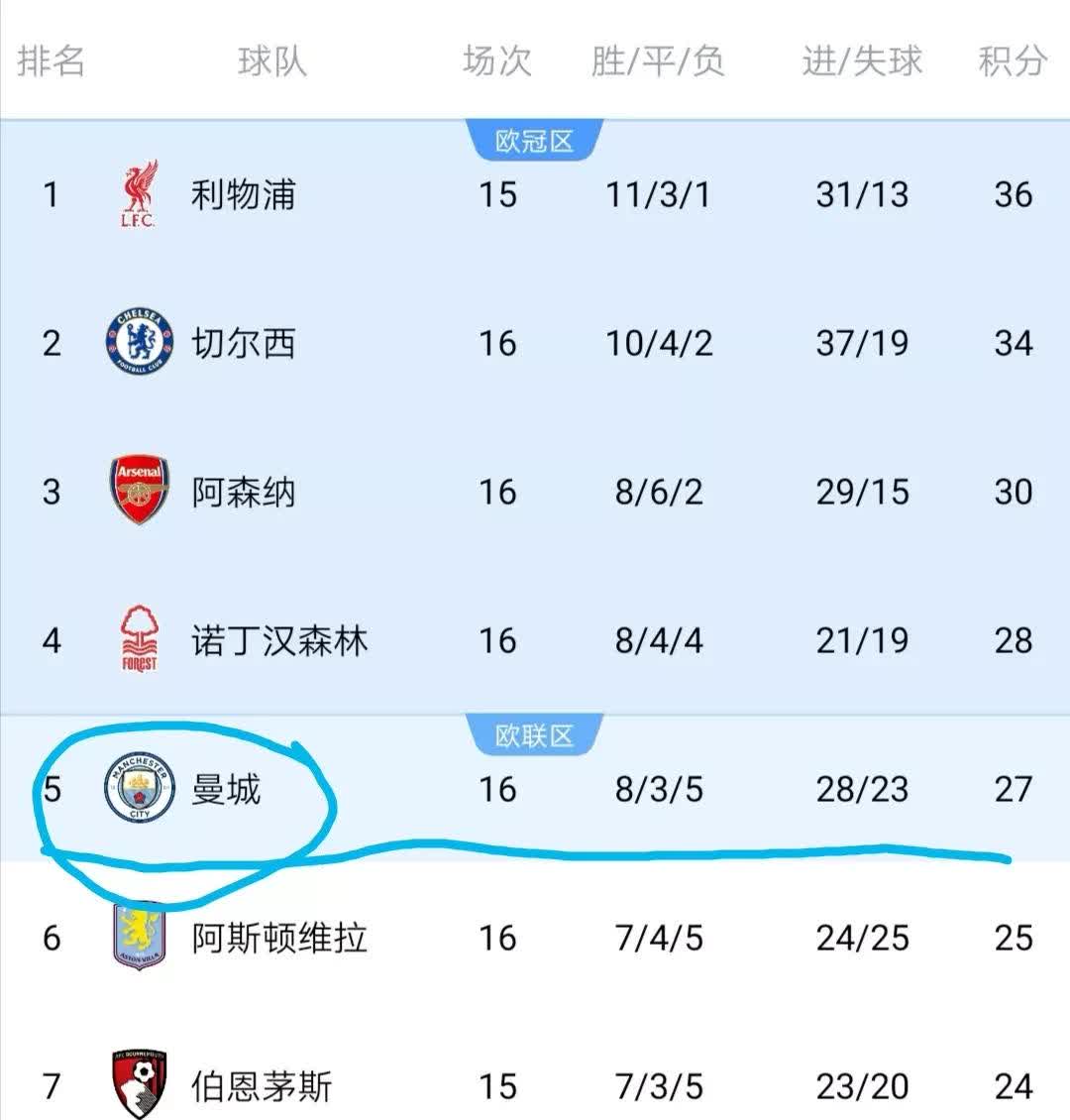 开云体育-利物浦客场逆转切尔西，积分榜领先优势扩大
