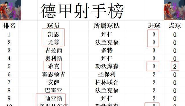 开云sport-勒沃库森客场逆转，豪取连胜的简单介绍